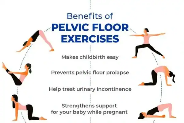 Pelvic Floor Exercises with faecal incontinence Ellesmere Port