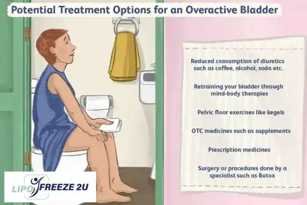 image of woman on toilet because of an overactive bladder Ellesmere Port