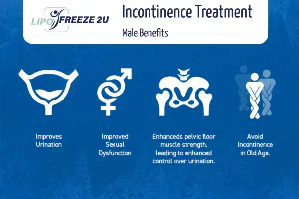 What to Expect During the Treatment Ellesmere Port